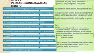 Seminggu Menunggu Persetujuan Adsense: Kisah, Strategi, dan Penyelesaian Masalah