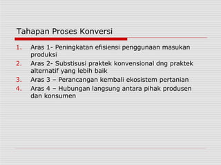 Tahapan Proses Konversi
1. Aras 1- Peningkatan efisiensi penggunaan masukan
produksi
2. Aras 2- Substisusi praktek konvensional dng praktek
alternatif yang lebih baik
3. Aras 3 – Perancangan kembali ekosistem pertanian
4. Aras 4 – Hubungan langsung antara pihak produsen
dan konsumen
 