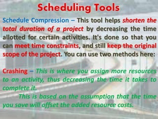 Project Schedule Duration Compression PertGanttchart | PPTX