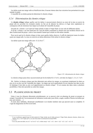 Gestion de projet > Méthode PERT > Cours

v1.2.0.0 – 05/08/2009

Les tâches ayant une marge nulle ne bénéficient donc d’aucune latence dans leur exécution leur permettant de ne pas
retarder le projet.
L’ensemble de ces tâches permet de déterminer le chemin critique.

3.2.4

Détermination du chemin critique

Le chemin critique indique quelles sont les tâches à successivement observer au cours de la mise en œuvre du
projet afin de surveiller les éventuels retards. Le but est de détecter les dérives et d’agir alors rapidement en
conséquence afin de minimiser leur impact sur la durée de l’ensemble du projet.
On parle de « chemin » car il part de l’étape initiale et mène à l’étape finale via une suite de différentes tâches.
Il est dit « critique » car tout retard pris sur l’une des tâches constituant ce chemin aura une incidence directe sur la
date d’achèvement du projet ; celui-ci sera retardé d’autant que la tâche est elle-même retardée.
Pour savoir quel est le chemin critique et donc aussi quelles tâches observer, il suffit de répertorier toutes les tâches
ayant une marge nulle. La mise en avant de ces tâches détermine d’elle-même le chemin critique 1.
Les tâches ayant une marge nulle sont : F, G, H et I 2.
4
4

D

1

2
3

7

6

B
6

E
4

7
15 15

C

F

5

2

5

A

G
9

13 13

3
1
0

9
0

24 24
6

H
5

I
8

3
5

5

L

13 13
J
2

7

K
3

8
16 17

Figure 3.19 : détermination du chemin critique

Le chemin critique passe donc successivement par les les tâches H, I, F et G ; soit donc les étapes 1, 3, 6, 5, 7 et 9.
Nb : Parfois, le chemin critique peut être déterminé sans utiliser les marges, en examinant simplement les dates au
plus tôt et au plus tard de l’ensemble des étapes ; les étapes qui ont la particularité d’avoir chacune leur date au plus
tôt identique à leur date au plus tard appartiennent au chemin critique 3. Si cet examen des dates mène a plusieurs
possibilités, il faut alors procéder au calcul des marges.

3.3 PLANIFICATION DU PROJET
Grâce à tous les éléments déterminés précédemment, on va pouvoir créer un planning du projet en prenant en
compte l’ensemble de l’environnement de réalisation (week-ends, jours fériés, congés, nombre d’heures travaillées par
jour, par semaine, …).
Il existe deux méthodes, aboutissant sensiblement à un résultat similaire mais qui peuvent aussi se compléter. Il
s’agit des diagrammes de Pert et de Gantt.

1

2
3

Si une incohérence apparaît (pas de tâche partant de l’étape initiale, pas de tâche arrivant à l’étape finale, plusieurs chemins, chemin avec
impasse, etc.), c’est le signe qu’il y a eu une erreur dans la construction du réseau PERT.
cf. 3.2.3.
En ce cas, pour une tâche, on a to1 = ta1 et to2 = ta2 ; et donc marge = (ta2 – to1) – durée = (to2 – to1) – (to2 – to1) = 0.
17 / 23

 