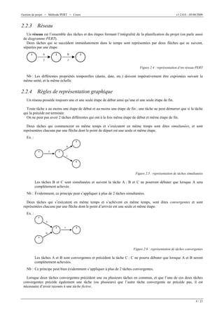 Gestion de projet > Méthode PERT > Cours

2.2.3

v1.2.0.0 – 05/08/2009

Réseau

Un réseau est l’ensemble des tâches et des étapes formant l’intégralité de la planification du projet (on parle aussi
de diagramme PERT).
Deux tâches qui se succèdent immédiatement dans le temps sont représentées par deux flèches qui se suivent,
séparées par une étape.
A

1

B

2

5

3

3

Figure 2.4 : représentation d’un réseau PERT

Nb : Les différentes propriétés temporelles (durée, date, etc.) doivent impérativement être exprimées suivant la
même unité, et la même échelle.

2.2.4

Règles de représentation graphique

Un réseau possède toujours une et une seule étape de début ainsi qu’une et une seule étape de fin.
Toute tâche a au moins une étape de début et au moins une étape de fin ; une tâche ne peut démarrer que si la tâche
qui la précède est terminée.
On ne peut pas avoir 2 tâches différentes qui ont à la fois même étape de début et même étape de fin.
Deux tâches qui commencent en même temps et s’exécutent en même temps sont dites simultanées, et sont
représentées chacune par une flèche dont le point de départ est une seule et même étape.
Ex. :
3

B
A

1

2

C
4

Figure 2.5 : représentation de tâches simultanées

Les tâches B et C sont simultanées et suivent la tâche A : B et C ne pourront débuter que lorsque A sera
complètement achevée.
Nb : Évidemment, ce principe peut s’appliquer à plus de 2 tâches simultanées.
Deux tâches qui s’exécutent en même temps et s’achèvent en même temps, sont dites convergentes et sont
représentées chacune par une flèche dont le point d’arrivée est une seule et même étape.
Ex. :
1

A
3

C

4

B
2

Figure 2.6 : représentation de tâches convergentes

Les tâches A et B sont convergentes et précèdent la tâche C : C ne pourra débuter que lorsque A et B seront
complètement achevées.
Nb : Ce principe peut bien évidemment s’appliquer à plus de 2 tâches convergentes.
Lorsque deux tâches convergentes précèdent une ou plusieurs tâches en commun, et que l’une de ces deux tâches
convergentes précède également une tâche (ou plusieurs) que l’autre tâche convergente ne précède pas, il est
nécessaire d’avoir recours à une tâche fictive.

6 / 23

 