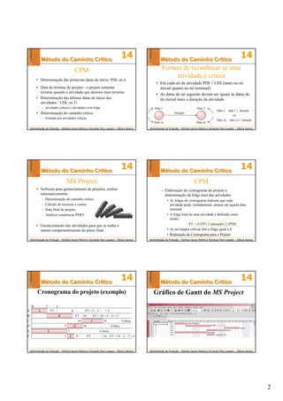 Método do Caminho Crítico
                                                                                   14                     Método do Caminho Crítico
                                                                                                                                                                                    14
                                        CPM                                                                 Formas de reconhecer se uma
                                                                                                                atividade é crítica
     • Determinação das primeiras datas de início: PDI, ou ti
                                                                                                      • Em cada nó da atividade PDI = UDI (tanto no nó
     • Data de término do projeto - o projeto somente                                                   inicial quanto no nó terminal)
       termina quando a atividade que demora mais termina
                                                                                                      • As datas do nó seguinte devem ser iguais às datas do
     • Determinação das últimas datas de início das                                                     nó inicial mais a duração da atividade
       atividades - UDI, ou Ti
          – atividades críticas e atividades com folga
     • Determinação do caminho crítico
          – formado por atividades críticas


Administração da Produção - Petrônio Garcia Martins e Fernando Piero Laugeni – Editora Saraiva   Administração da Produção - Petrônio Garcia Martins e Fernando Piero Laugeni – Editora Saraiva




         Método do Caminho Crítico
                                                                                   14                     Método do Caminho Crítico
                                                                                                                                                                                    14
                                 MS Project                                                                                              CPM
     • Software para gerenciamento de projetos, realiza                                                    – Elaboração do cronograma do projeto e
       automaticamente:                                                                                      determinação da folga total das atividades
          –   Determinação de caminho crítico                                                                   • As folgas do cronograma indicam que cada
          –   Cálculo de recursos e custos                                                                        atividade pode, isoladamente, atrasar até aquela data
          –   Data final de projeto                                                                               terminal
          –   Análises estatísticas PERT                                                                        • A folga total de uma atividade é definida como
                                                                                                                  sendo:
     • Gerenciamento das atividades para que se tenha o                                                                         FT = (UDT) 2 (duração) 2 (PDI)
       menos comprometimento do prazo final                                                                     • As atividades críticas têm a folga igual a 0.
                                                                                                                • Realização do Cronograma para o Projeto
Administração da Produção - Petrônio Garcia Martins e Fernando Piero Laugeni – Editora Saraiva   Administração da Produção - Petrônio Garcia Martins e Fernando Piero Laugeni – Editora Saraiva




         Método do Caminho Crítico
                                                                                   14                     Método do Caminho Crítico
                                                                                                                                                                                    14
      Cronograma do projeto (exemplo)                                                               Gráfico de Gantt do MS Project




Administração da Produção - Petrônio Garcia Martins e Fernando Piero Laugeni – Editora Saraiva   Administração da Produção - Petrônio Garcia Martins e Fernando Piero Laugeni – Editora Saraiva




                                                                                                                                                                                                  2
 