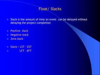 Float/ Slacks

   Slack is the amount of time an event can be delayed without
    delaying the project completion

   Positive slack
   Negative slack
   Zero slack

   Slack = LST – EST
           LFT – EFT
 