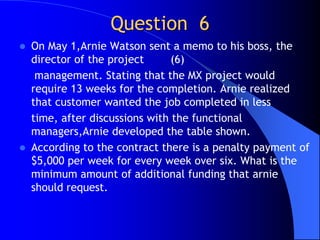 Question 6
 On May 1,Arnie Watson sent a memo to his boss, the
  director of the project      (6)
   management. Stating that the MX project would
  require 13 weeks for the completion. Arnie realized
  that customer wanted the job completed in less
  time, after discussions with the functional
  managers,Arnie developed the table shown.
 According to the contract there is a penalty payment of
  $5,000 per week for every week over six. What is the
  minimum amount of additional funding that arnie
  should request.
 