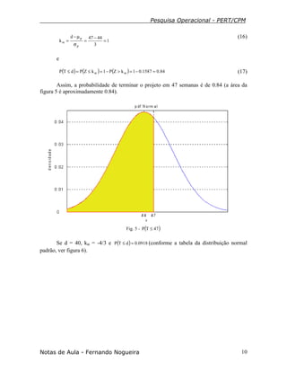 Pesquisa Operacional - PERT/CPM
Notas de Aula - Fernando Nogueira 10
1
3
4447d
k
p
p
=
−
=
σ
µ−
=α
(16)
e
( ) ( ) ( ) 84.01587.01kZP1kZPdTP ≈−=>−=≤=≤ αα (17)
Assim, a probabilidade de terminar o projeto em 47 semanas é de 0.84 (a área da
figura 5 é aproximadamente 0.84).
Fig. 5 - ( )47TP ≤
Se d = 40, kα = -4/3 e ( ) 0918.0dTP ≈≤ (conforme a tabela da distribuição normal
padrão, ver figura 6).
 