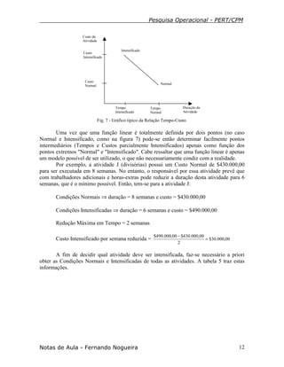 Pesquisa Operacional - PERT/CPM
Notas de Aula - Fernando Nogueira 12
Duração da
Atividade
Custo da
Atividade
Custo
Intensificado
Custo
Normal
Tempo
Intensificado
Tempo
Normal
Normal
Intensificado
Fig. 7 - Gráfico típico da Relação Tempo-Custo.
Uma vez que uma função linear é totalmente definida por dois pontos (no caso
Normal e Intensificado, como na figura 7) pode-se então determinar facilmente pontos
intermediários (Tempos e Custos parcialmente Intensificados) apenas como função dos
pontos extremos "Normal" e "Intensificado". Cabe ressaltar que uma função linear é apenas
um modelo possível de ser utilizado, o que não necessariamente condiz com a realidade.
Por exemplo, a atividade J (divisórias) possui um Custo Normal de $430.000,00
para ser executada em 8 semanas. No entanto, o responsável por essa atividade prevê que
com trabalhadores adicionais e horas-extras pode reduzir a duração desta atividade para 6
semanas, que é o mínimo possível. Então, tem-se para a atividade J:
Condições Normais ⇒ duração = 8 semanas e custo = $430.000,00
Condições Intensificadas ⇒ duração = 6 semanas e custo = $490.000,00
Redução Máxima em Tempo = 2 semanas
Custo Intensificado por semana reduzida = 00,000.30$
2
00,000.430$00,000.490$
=
−
A fim de decidir qual atividade deve ser intensificada, faz-se necessário a priori
obter as Condições Normais e Intensificadas de todas as atividades. A tabela 5 traz estas
informações.
 