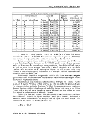 Pesquisa Operacional - PERT/CPM
Notas de Aula - Fernando Nogueira 13
Tabela 5 - Tempos e Custos Normais e Intensificados
Tempo (semanas) Custo ($)
Atividade Normal Intensificada Normal Intensificada
Redução
Máxima
em Tempo
Custo
Intensificado por
semana reduzida
A 2 1 180.000,00 280.000,00 1 100.000,00
B 4 2 320.000,00 420.000,00 2 50.000,00
C 10 7 620.000,00 860.000,00 3 80.000,00
D 6 4 260.000,00 340.000,00 2 40.000,00
E 4 3 410.000,00 570.000,00 1 160.000,00
F 5 3 180.000,00 260.000,00 2 40.000,00
G 7 4 900.000,00 1.020.000,00 3 40.000,00
H 9 6 200.000,00 380.000,00 3 60.000,00
I 7 5 210.000,00 270.000,00 2 30.000,00
J 8 6 430.000,00 490.000,00 2 30.000,00
K 4 3 160.000,00 200.000,00 1 40.000,00
L 5 3 250.000,00 350.000,00 2 50.000,00
M 2 1 100.000,00 200.000,00 1 100.000,00
N 6 3 330.000,00 510.000,00 3 60.000,00
A soma dos Custos Normais totaliza $4.550.000,00 e a soma dos Custos
Intensificados totaliza $6.150.000,00. Uma vez que a empreiteira irá ganhar $5.400.000,00
pela execução do projeto, intensificar totalmente todas as atividades é inviável.
Para a empreiteira somente será interessante intensificar uma ou mais atividades se
o custo desta intensificação for menor que $150.000,00, que é o bônus referente a entregar
a obra em 40 semanas. Da mesma forma, para a empreiteira, a duração intensificada precisa
ser igual ou menor que 40 semanas (para ganhar o bônus), no entanto, se a empreiteira
concluir a obra em menos que 40 semanas não resultará em mais nenhum ganho extra.
Portanto, o objetivo desse estudo é determinar se o custo para terminar o projeto em 40
semanas é menor que $150.000,00.
Uma maneira de resolver este problema é através de Análise de Custo Marginal,
que utiliza a última coluna da tabela 6 para determinar o Caminho mais barato para reduzir
a duração do projeto em 1 semana.
Inicialmente, a única maneira de reduzir a duração do projeto em 1 semana é reduzir
a duração de alguma Atividade Crítica, uma vez que estas atividades não possuem folgas.
No entanto, reduzindo a duração de alguma Atividade Crítica pode resultar no surgimento
de outro Caminho Crítico, pois alguma Atividade Não Crítica pode passar a ser Crítica.
Assim, pode-se concluir que a redução de alguma atividade por uma unidade de tempo
deve sempre ser realizada sobre as Atividades Críticas.
No exemplo dado, para reduzir a duração do projeto de 44 semanas para 43 semanas
deve-se reduzir a duração de alguma Atividade Crítica por 1 semana. Obviamente, a
Atividade Crítica a ser reduzida sua duração deve ser aquela que possui menor Custo
Intensificado por semana. As atividades Críticas são:
A-B-C-E-F-J-L-N
 
