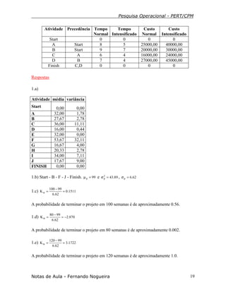 Pesquisa Operacional - PERT/CPM
Notas de Aula - Fernando Nogueira 19
Atividade Precedência Tempo
Normal
Tempo
Intensificado
Custo
Normal
Custo
Intensificado
Start 0 0 0 0
A Start 8 5 25000,00 40000,00
B Start 9 7 20000,00 30000,00
C A 6 4 16000,00 24000,00
D B 7 4 27000,00 45000,00
Finish C,D 0 0 0 0
Respostas
1.a)
Atividade média variância
Start 0,00 0,00
A 32,00 1,78
B 27,67 2,78
C 36,00 11,11
D 16,00 0,44
E 32,00 0,00
F 53,67 32,11
G 16,67 4,00
H 20,33 2,78
I 34,00 7,11
J 17,67 9,00
FINISH 0,00 0,00
1.b) Start - B - F - J - Finish. 99p =µ e 89.432
p =σ , 62.6p =σ
1.c) 1511.0
62.6
99100
K =
−
=α
A probabilidade de terminar o projeto em 100 semanas é de aproximadamente 0.56.
1.d) 870.2
62.6
9980
K −=
−
=α
A probabilidade de terminar o projeto em 80 semanas é de aproximadamente 0.002.
1.e) 1722.3
62.6
99120
K =
−
=α
A probabilidade de terminar o projeto em 120 semanas é de aproximadamente 1.0.
 