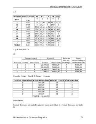 Pesquisa Operacional - PERT/CPM
Notas de Aula - Fernando Nogueira 20
1.f)
atividade duração média ES EF LS LF folga
Start 0,00
0 0 0 0 0
A 32,00 0 32,00 13,34 45,34 13,34
B 27,67 0 27,67 0 27,67 0
C 36,00 32,00 68,00 45,34 81,34 13,34
D 16,00 27,67 43,67 32,34 48,34 4,67
E 32,00 27,67 59,67 33,01 65,01 5,34
F 53,67 27,67 81,34 27,67 81,34 0
G 16,67 43,67 60,34 48,34 65,01 4,67
H 20,33 60,34 80,67 78,68 99,01 18,34
I 34,00 60,34 94,34 65,01 99,01 4,67
J 17,67 81,34 99,01 81,34 99,01 0
FINISH 0,00 99,01 99,01 99,01 99,01 0
1.g) A duração é 136.
2)
Tempo (meses) Custo ($)
Atividade Normal Intensificada Normal Intensificada
Redução
Máxima
em Tempo
Custo
Intensificado por
semana reduzida
A 8 5 25.000,00 40.000,00 3 5.000,00
B 9 7 20.000,00 30.000,00 2 5.000,00
C 6 4 16.000,00 24.000,00 2 4.000,00
D 7 4 27.000,00 45.000,00 3 6.000,00
Caminho Crítico = Start-B-D-Finish = 16 meses.
Atividade Intensificada Custo Intensificado Start-A-C-Finish Start-B-D-Finish
B 5.000,00 14 15
B 5.000,00 14 14
C 4.000,00 13 14
D 6.000,00 13 13
C 4.000,00 12 13
D 6.000,00 12 12
TOTAL = 30.000,00
Plano Ótimo:
Reduzir 2 meses a atividade B, reduzir 2 meses a atividade C e reduzir 2 meses a atividade
D.
 