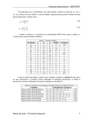 Pesquisa Operacional - PERT/CPM
Notas de Aula - Fernando Nogueira 8
Considerando que a distribuição está efetivamente contida no intervalo ( )σ−µ 3 e
( )σ+µ 3 , onde µ e σ são a média e o desvio-padrão, respectivamente, pode-se definir um boa
aproximação para a média como:
6
pm4o ++
=µ
(10)
2
2
6
op





 −
=σ
(11)
A tabela 3 mostra as 3 estimativas da metodologia PERT, bem como a média e a
variância para cada atividade da tabela 1.
Tabela 3 - Estimativas PERT
Atividade o m p Média Variância
A 1 2 3 2 1/9
B 2 3.5 8 4 1
C 6 9 18 10 4
D 4 5.5 10 6 1
E 1 4.5 5 4 4/9
F 4 4 10 5 1
G 5 6.5 11 7 1
H 5 8 17 9 4
I 3 7.5 9 7 1
J 3 9 9 8 1
K 4 4 4 4 0
L 1 5.5 7 5 1
M 1 2 3 2 1/9
N 5 5.5 9 6 4/9
Com os valores da tabela 3, pode-se por exemplo, construir o cenário de pior caso,
ou seja, determinar o Caminho Crítico utilizando as durações pessimistas. A tabela 4
mostra estes cálculos elaborados de maneira análoga aos da tabela 2.
Tabela 4 - Caminhos e seus respectivos Comprimentos para o Cenário Pior Caso
Caminho Comprimento (semanas)
Inicio-A-B-C-D-G-H-M-Fim 3 + 8 + 18 + 10 + 11 + 17 + 3 = 70
Inicio-A-B-C-E-H-M-Fim 3 + 8 + 18 + 5 + 17 + 3 = 54
Inicio-A-B-C-E-F-J-K-N-Fim 3 + 8 + 18 + 5 + 10 + 9 + 4 + 9 = 66
Inicio-A-B-C-E-F-J-L-N-Fim 3 + 8 + 18 + 5 + 10 + 9 + 7 + 9 = 69
Inicio-A-B-C-I-J-K-N-Fim 3 + 8 + 18 + 9 + 9 + 4 + 9 = 60
Inicio-A-B-C-I-J-L-N-Fim 3 + 8 + 18 + 9 + 9 + 7 + 9 = 63
 