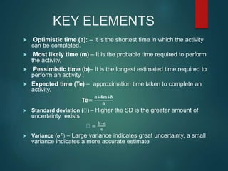 KEY ELEMENTS
 Optimistic time (a): – It is the shortest time in which the activity
can be completed.
 Most likely time (m) – It is the probable time required to perform
the activity.
 Pessimistic time (b)– It is the longest estimated time required to
perform an activity .
 Expected time (Te) – approximation time taken to complete an
activity.
Te=
𝒂+𝟒𝒎+𝒃
𝟔
 Standard deviation ( ) – Higher the SD is the greater amount of
uncertainty exists
 Variance (𝝈 𝟐
) − Large variance indicates great uncertainty, a small
variance indicates a more accurate estimate
=
𝑏−𝑎
6
 