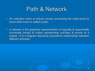 Path & NetworkPath & Network
 An unbroken chain of activity arrows connecting the initial event toAn unbroken chain of activity arrows connecting the initial event to
some other event is called a path.some other event is called a path.
 A network is the graphical representation of logically & sequentiallyA network is the graphical representation of logically & sequentially
connected arrows & nodes representing activities & events of aconnected arrows & nodes representing activities & events of a
project . It is a diagram depicting precedence relationships betweenproject . It is a diagram depicting precedence relationships between
different activities.different activities.
1212
 