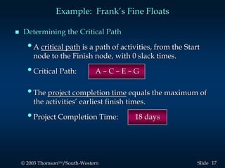 Activity Path Management Science : Project SchedulingPert_cpm.ppt