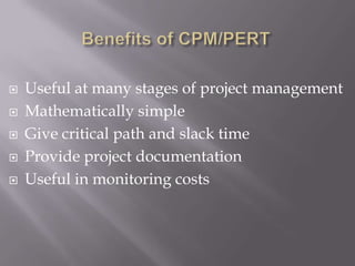 Project Management PERT and CPM | PPTX
