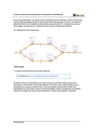 Problemas de Economía y Organización de Empresas (2º de Bachillerato)


la que se puede llegar. Se calcula como la diferencia entre el tiempo mínimo de ejecución
y el que falta para llegar desde el nodo hasta el final del proyecto. Es decir, se calcula a
partir del último nodo, restando la duración de cada actividad. En el caso de que de un
nodo salgan varios caminos, el tiempo last es el que corresponde al inferior.

B. Elaboración de la respuesta:




Tercer paso

A. Lectura comprensiva de la tercera pregunta:

      c) Señalar el camino crítico y explicar su significado.


El camino crítico es el que tiene una mayor durac ión entre los nodos inicial y final,
coincide con la duración mínima del proyecto. El camino crítico está formado por las
situaciones en las que el tiempo early y last son iguales (situaciones críticas), las
actividades que unen estos nodos son las actividades críticas, aquellas que no admiten
retraso en su ejecución ya que esto implicaría un retraso del proyecto en general.




Por Vicente Leal
 