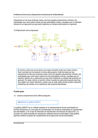 Problemas de Economía y Organización de Empresas (2º de Bachillerato)


situaciones en las que el tiempo early y last son iguales (situaciones críticas), las
actividades que unen estos nodos son las actividades críticas, aquellas que no admiten
retraso en su ejecución ya que esto implicaría un retraso del proyecto en general.


B. Elaboración de la respuesta:




      El camino crítico es el que tiene una mayor duración entre los nodos inicial y
      final, coincide con la duración mínima del proyecto. Está formado por las
      situaciones en las que el tiempo early y last son iguales (situaciones críticas), las
      actividades que unen estos nodos son las actividades críticas, aquellas que no
      admiten retraso en su ejecución ya que esto implicaría un retraso del proyecto en
      general. Por este motivo, el camino crítico muestra la parte del proyecto que hay
      que vigilar con mayor atención, puesto que es esta parte donde pueden aparecer
      problemas de retraso en la realización del proyecto planificado.



Cuarto paso

A. Lectura comprensiva de la última pregunta:


      d) Elaborar la gráfica GANTT.


La gráfica GANTT es un método basado en la representación de las actividades en
función del tiempo en unos ejes de coordenadas. En el eje de ordenadas se representan
las actividades, y en el eje de abscisas se representan los tiempos de ejecución. La
duración de cada actividad se representa mediante barras horizontales. Esta gráfica
permite verificar el grado de cumplimiento de la ejecución de las actividades.



Por Vicente Leal
 