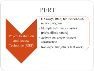 Pert, cpm & gert | PPTX
