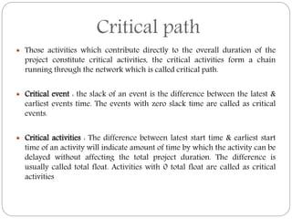 Pert, cpm & gert | PPTX