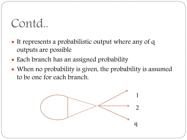 Pert, cpm & gert | PPTX