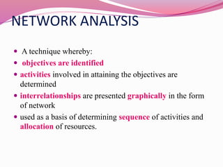 NETWORK ANALYSIS
 A technique whereby:
 objectives are identified
 activities involved in attaining the objectives are
determined
 interrelationships are presented graphically in the form
of network
 used as a basis of determining sequence of activities and
allocation of resources.
 