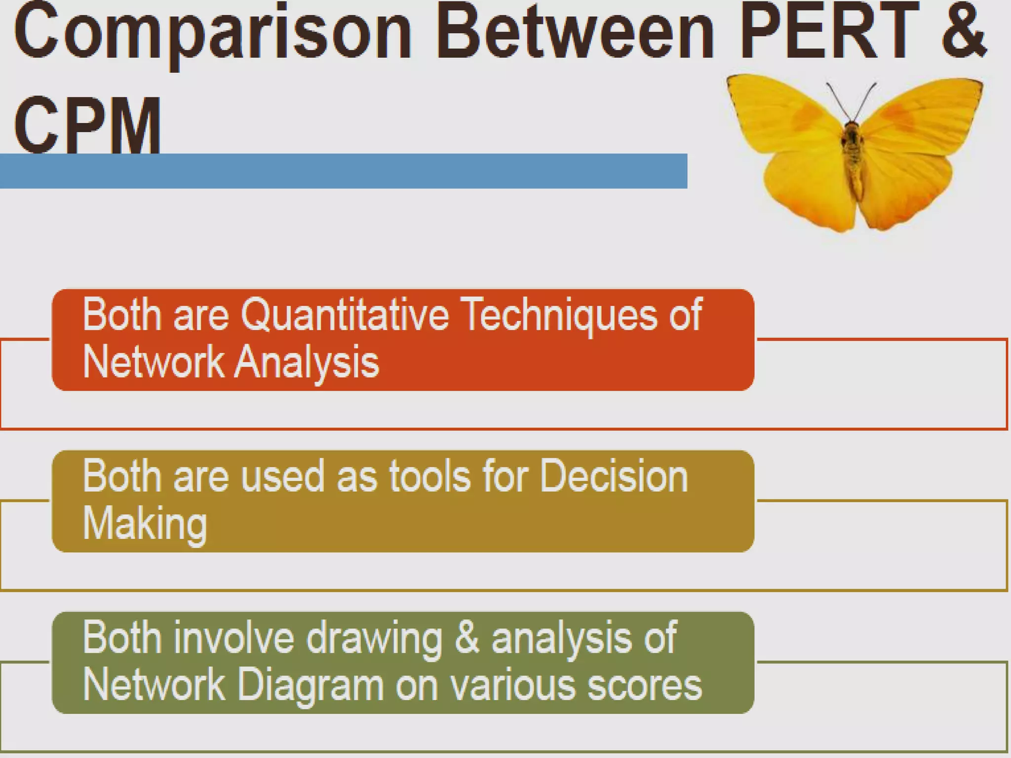PART- 3 Engineering Project Management -PERT & CPM PPT of BZ.pptx