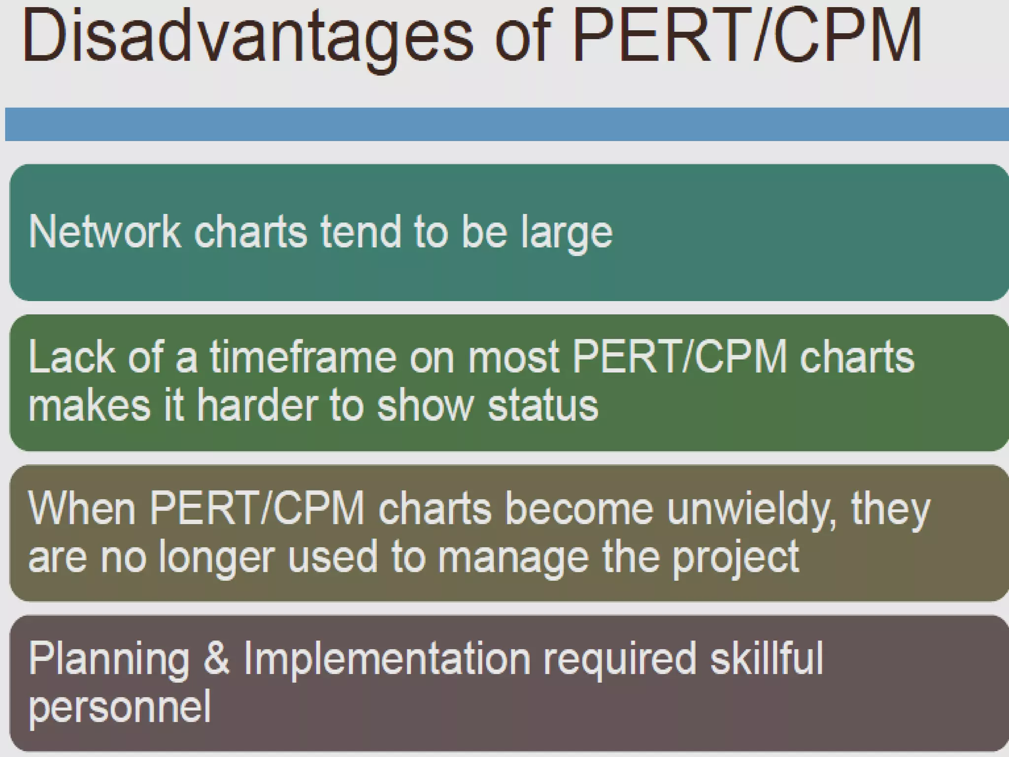 PART- 3 Engineering Project Management -PERT & CPM PPT of BZ.pptx