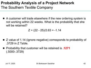 ■ A customer will trade elsewhere if the new ordering system is
not working within 22 weeks. What is the probability that she
will be retained?
Z = (22 - 25)/2.63 = -1.14
■ Z value of 1.14 (ignore negative) corresponds to probability of
.3729 in Z Table.
■ Probability that customer will be retained is .1271
(.5000-.3729)
Probability Analysis of a Project Network
The Southern Textile Company
Jul 17, 2025 Dr.Bokkasam Sasidhar 42
 