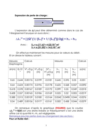 Perte De Charge1 PDF
