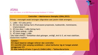 Obat Ics Pertemua 4_SISTEM PENCERNAAN & PERNAFASAN.pptx
