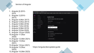 Angular-front-end-1 basic learn for angular.pptx