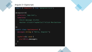Angular-front-end-1 basic learn for angular.pptx