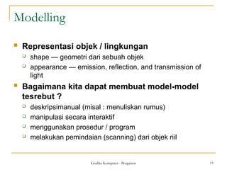 Shape Komputer pertemuan-1-grafika-komputer univtad.ppt