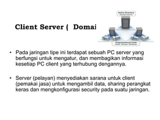Pengenalan Jaringan Komputer.pptx