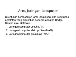 Pengenalan Jaringan Komputer.pptx
