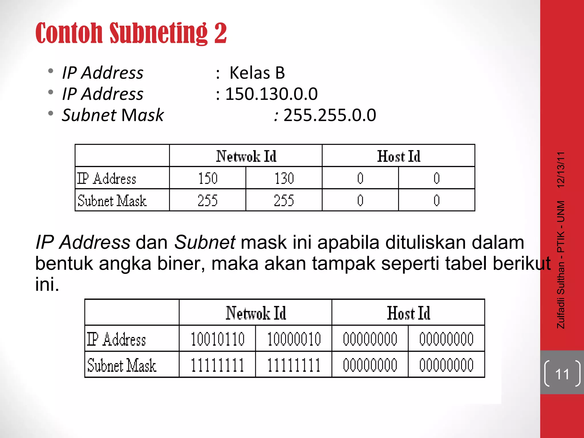 Contoh Subneting 2 IP Address   :  Kelas B IP Address   : 150.130.0.0 Subnet  M ask :  255.255.0.0 IP Address  dan  Subnet  mask ini apabila dituliskan dalam bentuk angka biner, maka akan tampak seperti tabel berikut ini. 12/13/11 Zulfadli Sulthan - PTIK - UNM 