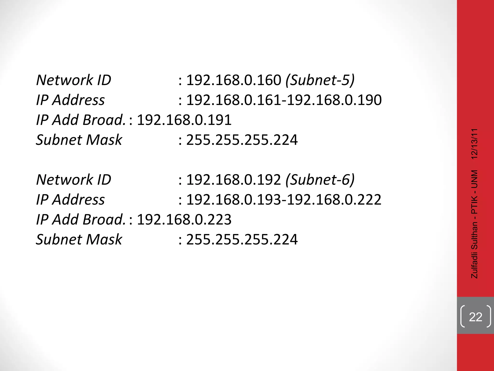 Network ID : 192.168.0.160  (Subnet-5) IP Address : 192.168.0.161-192.168.0.190 IP Add Broad. : 192.168.0.191 Subnet Mask : 255.255.255.224 Network ID : 192.168.0.192  (Subnet-6) IP Address : 192.168.0.193-192.168.0.222 IP Add Broad. : 192.168.0.223 Subnet Mask : 255.255.255.224 12/13/11 Zulfadli Sulthan - PTIK - UNM 