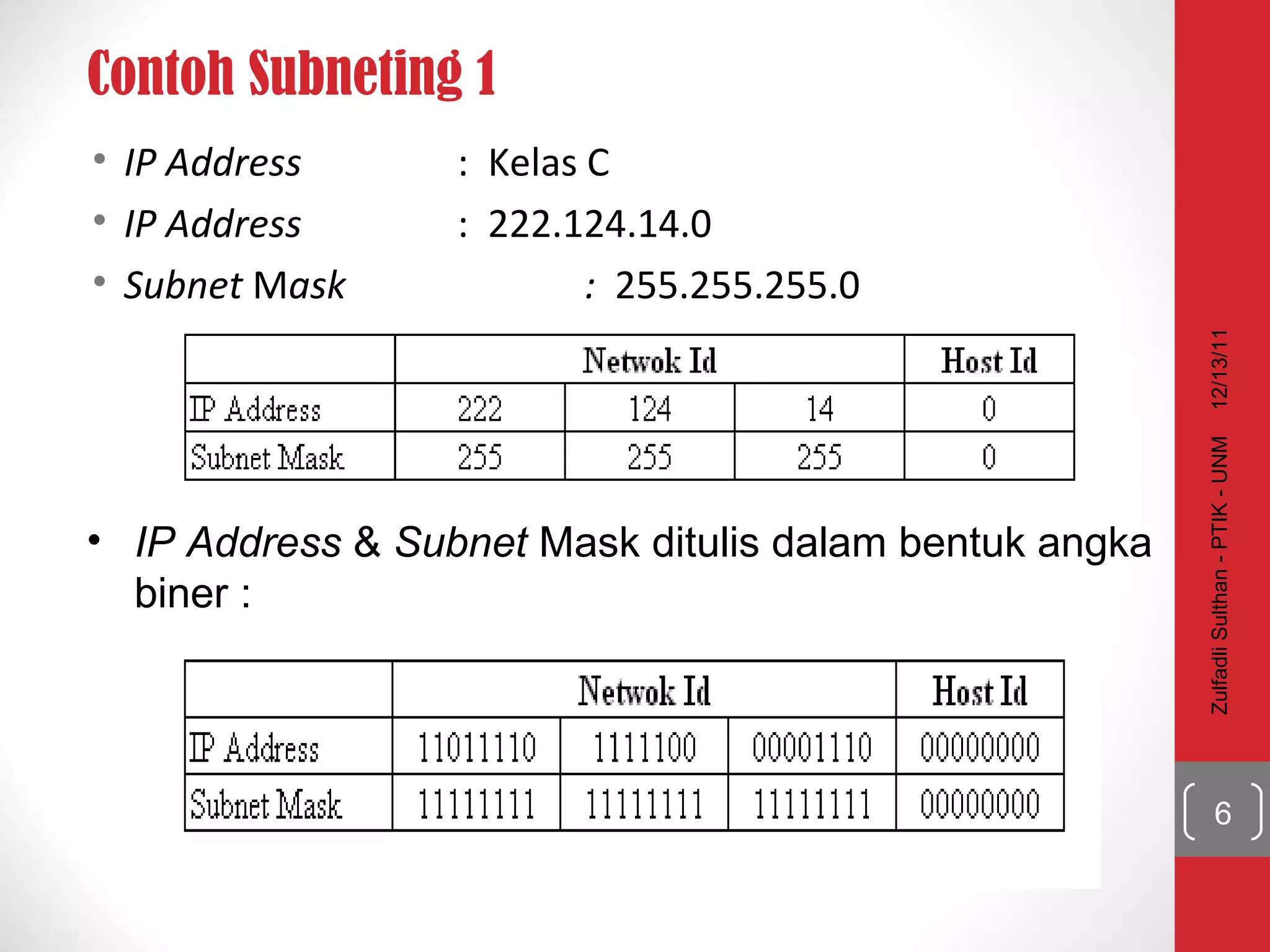 Contoh Subneting 1 IP Address   :  Kelas C IP Address   :  222.124.14.0 Subnet  M ask :  255.255.255.0 IP Address  &  Subnet  Mask ditulis dalam bentuk angka biner : 12/13/11 Zulfadli Sulthan - PTIK - UNM 
