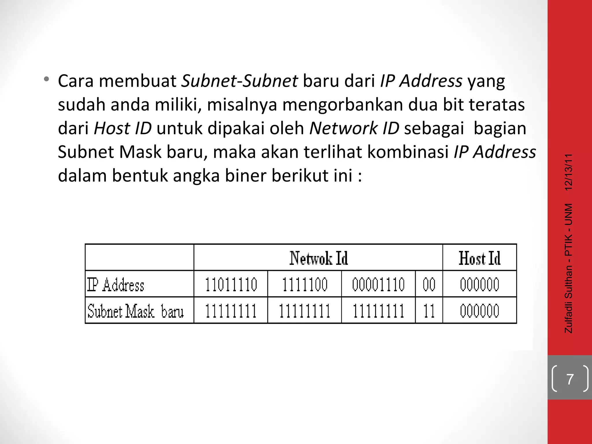 Cara membuat  Subnet - Subnet  baru dari  IP Address  yang sudah anda miliki, misalnya mengorbankan dua bit teratas dari  Host ID  untuk dipakai oleh  Network ID  sebagai  bagian Subnet Mask baru, maka akan terlihat kombinasi  IP Address  dalam bentuk angka biner berikut ini : 12/13/11 Zulfadli Sulthan - PTIK - UNM 