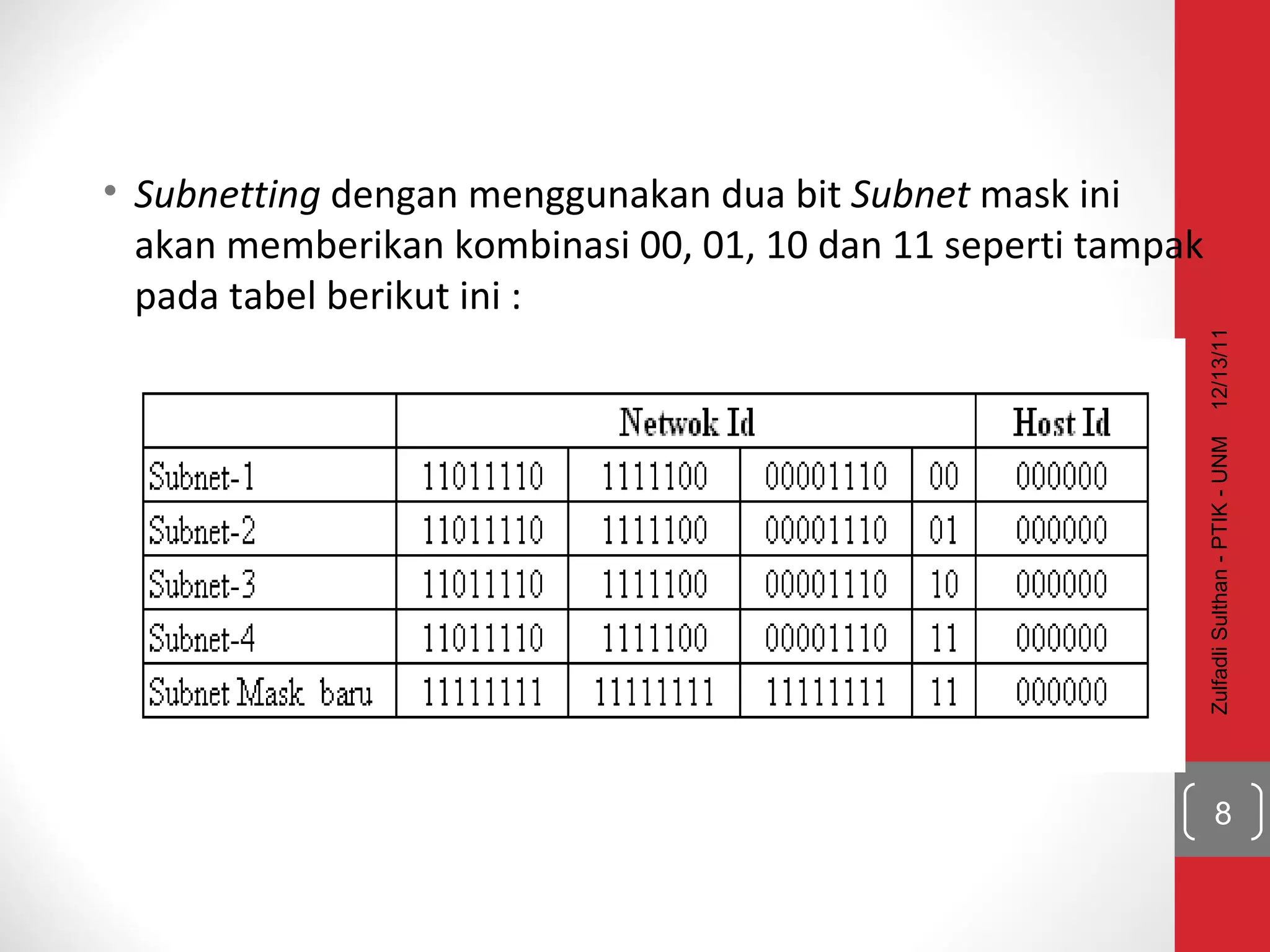 Subnetting  dengan menggunakan dua bit  Subnet  mask ini akan memberikan kombinasi 00, 01, 10 dan 11 seperti tampak pada tabel berikut ini : 12/13/11 Zulfadli Sulthan - PTIK - UNM 