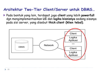  Pada bentuk yang lain, terdapat juga client yang lebih powerfull
dgn mengimplementasikan UI dan logika bisnisnya sedang sisanya
pada sisi server, yang disebut thick client (klien tebal).
Logika
Aplikasi
DBMS
Network
Client
Client
...
Logika
Aplikasi
11
Arsitektur Two-Tier Client/Server untuk DBMS…
 