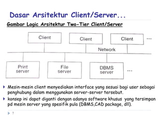 Gambar Logic Arsitektur Two-Tier Client/Server
 Mesin-mesin client menyediakan interface yang sesuai bagi user sebagai
penghubung dalam menggunakan server-server tersebut.
 konsep ini dapat diganti dengan adanya software khusus yang tersimpan
pd mesin server yang spesifik pula (DBMS,CAD package, dll).
Dasar Arsitektur Client/Server...
7
 