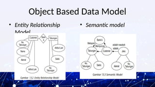 Pertemuan-11-materi-9-Database-dan-manajemen-database.docx-1.pptx
