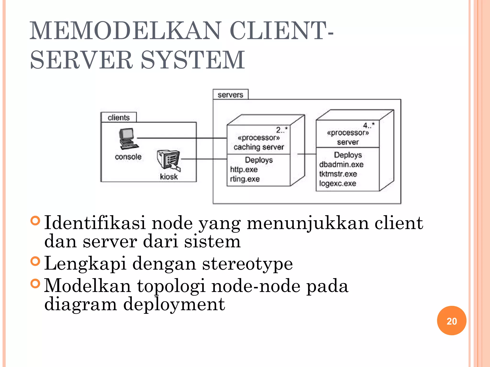 Pertemuan 12-apbo-componen-diagram-dan-deployment-diagram | PPT