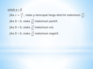 untuk a < 0
jika 𝑥 =
−𝑏
𝑎
, maka y mencapai harga ekstrim maksimum
−𝐷
4𝑎
.
jika D > 0, maka
−𝐷
4𝑎
maksimum positif.
jika D = 0, maka
−𝐷
4𝑎
maksimum nol.
jika D < 0, maka
−𝐷
4𝑎
maksimum negatif.
 