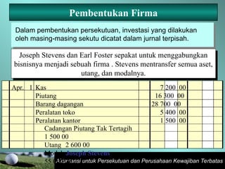 Akuntansi untuk Persekutuan dan Perusahaan Kewajiban Terbatas
Pembentukan Firma
Dalam pembentukan persekutuan, investasi yang dilakukan
oleh masing-masing sekutu dicatat dalam jurnal terpisah.
Joseph Stevens dan Earl Foster sepakat untuk menggabungkan
bisnisnya menjadi sebuah firma . Stevens mentransfer semua aset,
utang, dan modalnya.
Apr. 1 Kas 7 200 00
Piutang 16 300 00
Barang dagangan 28 700 00
Peralatan toko 5 400 00
Peralatan kantor 1 500 00
Cadangan Piutang Tak Tertagih
1 500 00
Utang 2 600 00
Modal, Joseph Stevens
55 000 00
 