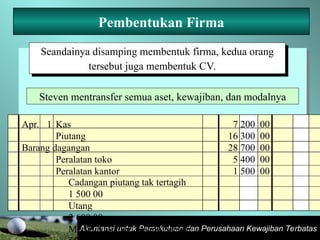 Akuntansi untuk Persekutuan dan Perusahaan Kewajiban Terbatas
Seandainya disamping membentuk firma, kedua orang
tersebut juga membentuk CV.
Apr. 1 Kas 7 200 00
Piutang 16 300 00
Barang dagangan 28 700 00
Peralatan toko 5 400 00
Peralatan kantor 1 500 00
Cadangan piutang tak tertagih
1 500 00
Utang
2 600 00
Modal Anggota, Joseph Steven
Steven mentransfer semua aset, kewajiban, dan modalnya
Pembentukan Firma
 