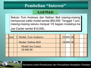 Akuntansi untuk Persekutuan dan Perusahaan Kewajiban Terbatas
Pembelian “Interest”
Sekutu Tom Andrews dan Nathan Bell masing-masing
mempunyai saldo modal senilai $50,000. Tanggal 1 juni,
masing-masing sekutu menjual 1/5 bagian modalnya ke
Joe Canter senilai $10,000.
Juni 1 Modal, Tom Andrews 10 000 00
Modal, Nathan Bell 10 000 00
Modal Joe Canter
20 000 00
ILUSTRASI
 