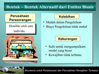 Akuntansi untuk Persekutuan dan Perusahaan Kewajiban Terbatas
Bentuk – Bentuk Alternatif dari Entitas Bisnis
Joe’s
Dimiliki oleh satu
individu.
:
• Mudah dalam Pengelolaan
• Biaya Pengelolaan tidak mahal
• Sulit untuk mengumpulkam
modal yang besar
• Kewajiban tidak terbatas
Kelebihan
Kekurangan
Perusahaan
Perseorangan
 
