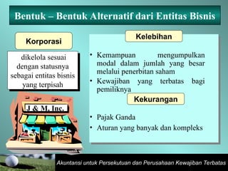 Akuntansi untuk Persekutuan dan Perusahaan Kewajiban Terbatas
dikelola sesuai
dengan statusnya
sebagai entitas bisnis
yang terpisah
• Kemampuan mengumpulkan
modal dalam jumlah yang besar
melalui penerbitan saham
• Kewajiban yang terbatas bagi
pemiliknya
• Pajak Ganda
• Aturan yang banyak dan kompleks
J & M, Inc.
Kelebihan
Kekurangan
Korporasi
Bentuk – Bentuk Alternatif dari Entitas Bisnis
 