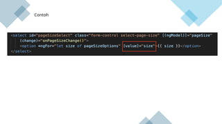 Angular front end-2 basic learn for angular.pptx